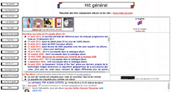Desktop Screenshot of hit.mes-cd.com